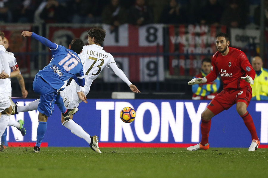 Milan Mengamuk di Markas Empoli