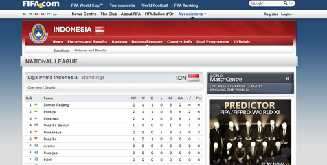 FIFA Akui 13 Tim Liga Prima Indonesia FIFA Akui 13 Tim Liga Prima Indonesia