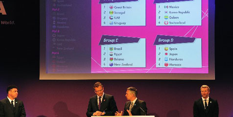 Hasil Drawing Olimpiade London 2012