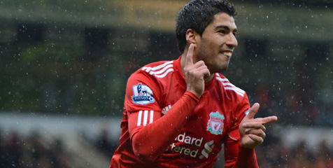Review: Norwich City 0 - Luis Suarez 3