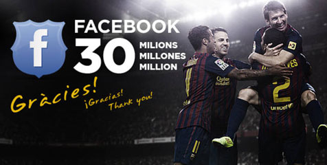 Barcelona Kalahkan Real Madrid di Facebook