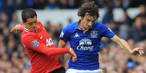 United-Everton Berdebat Harga Baines United-Everton Berdebat Harga Baines