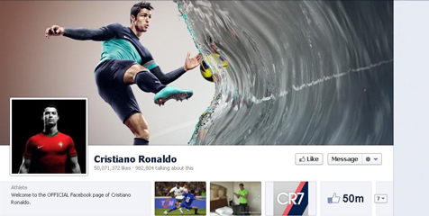 Facebook CR7 Tembus Angka 50 Juta Penggemar