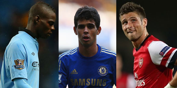 10 Pemain EPL Yang Paling Banyak Membuang Peluang