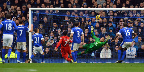 Animasi: Drama Menit Akhir di Derby Merseyside