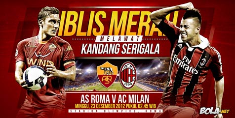 Preview: Roma vs Milan, Bara di Akhir Tahun