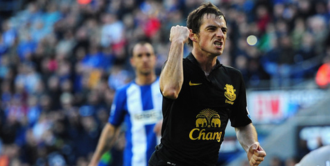PSG Berencana Tarik Leighton Baines Dari Everton PSG Berencana Tarik Leighton Baines Dari Everton