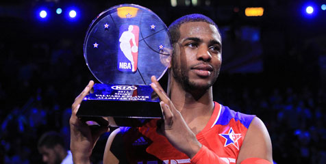 Durant-Griffin Menggila, Paul Sabet MVP All Star