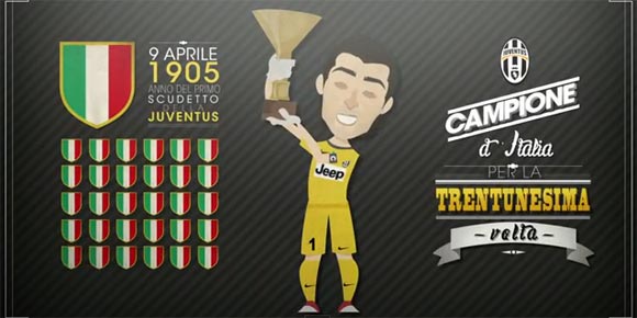 Video: Resep Scudetto ke-31 Juve Lewat Kartun