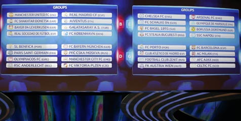 Reaksi Atas Hasil Drawing Fase Grup Liga Champions (1)