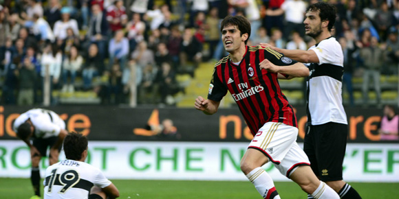 Highlights Serie A: Parma 3-2 AC Milan