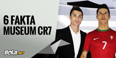 Enam Fakta Menarik Museum CR7