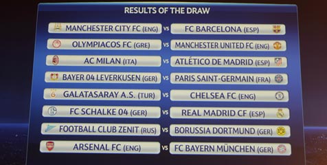 Lagi, Drawing UEFA Dicurigai Sudah Direkayasa