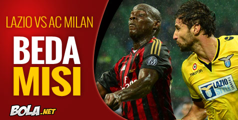 Preview: Lazio vs Milan, Penuh Tekanan