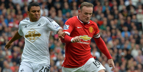Plus-Minus: Manchester United 1-2 Swansea