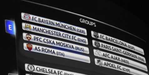 Guardiola: Grup Sulit? Ini Liga Champions