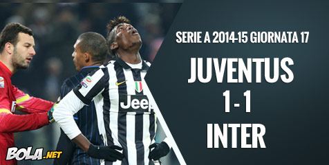 Review: Juventus Ditahan 10 Pemain Inter