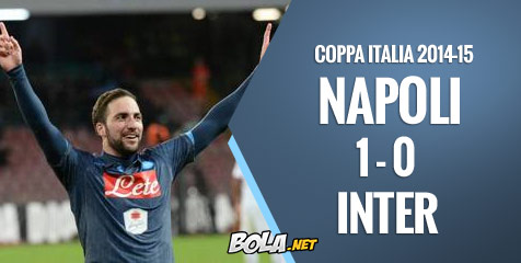 Higuain: Mengalahkan Inter Adalah Hasil Kerja Keras Napoli