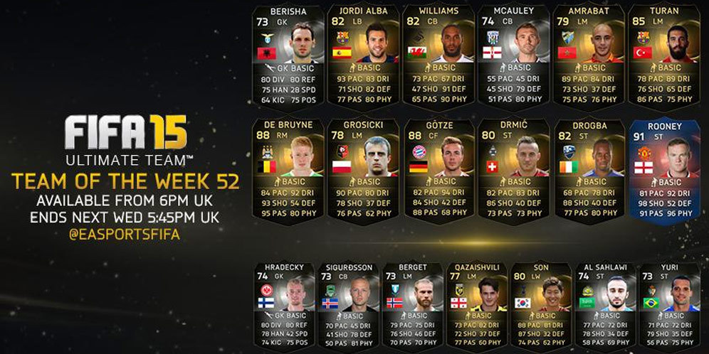 Team of the Week FIFA 15, Ada Rooney dan Son Heung-Min