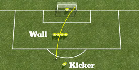 Raja Tendangan Bebas Premier League Dekade Ini Raja Tendangan Bebas Premier League Dekade Ini