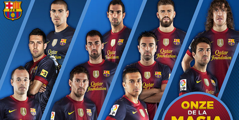 Para Bintang Barcelona Berikutnya Dari La Masia