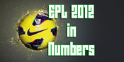 EPL di 2012 Dalam Rangkuman Angka EPL di 2012 Dalam Rangkuman Angka