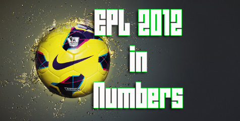 EPL di 2012 Dalam Rangkuman Angka