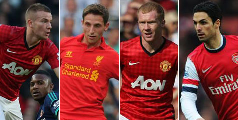 10 Pemain EPL Dengan Passing Paling Akurat 10 Pemain EPL Dengan Passing Paling Akurat