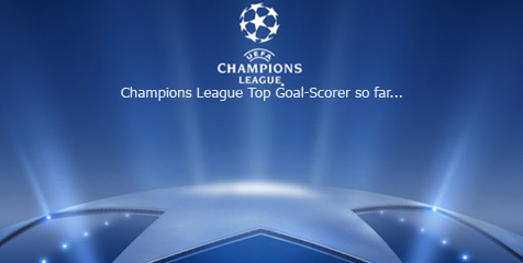 10 Pencetak Gol Terbanyak UCL Sejauh Ini 10 Pencetak Gol Terbanyak UCL Sejauh Ini