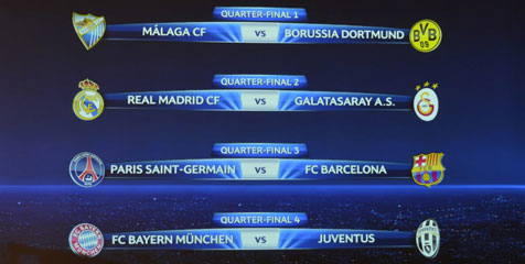 Prediksi Perempat Final Liga Champions 2012/13