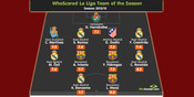 Tim Terbaik La Liga 2012-2013 Versi WhoScored Tim Terbaik La Liga 2012-2013 Versi WhoScored