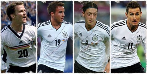 20 Rekor Transfer Pemain Jerman