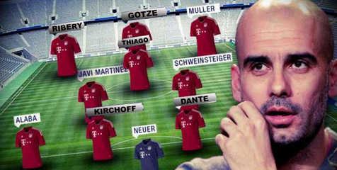 Menebak Formasi Guardiola di Bayern Munich