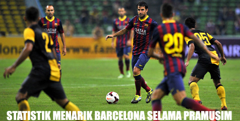 Statistik Menarik Barca Selama Pramusim