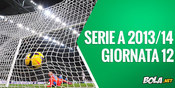 Kumpulan Fakta Serie A 2013/14 Giornata 12 Kumpulan Fakta Serie A 2013/14 Giornata 12