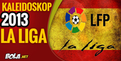 Kaleidoskop La Liga 2013