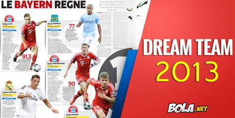 Dream Team 2013 Versi L'Equipe