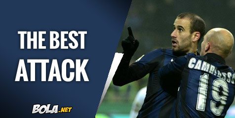 Barisan Goal-getter Inter di Serie A 2013/14