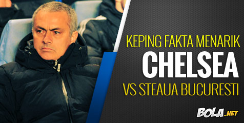 Kepingan Fakta Menarik Chelsea vs Steaua