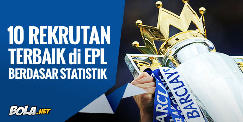 10 Rekrutan Terbaik Premier League Berdasarkan Statistik Sejauh Ini