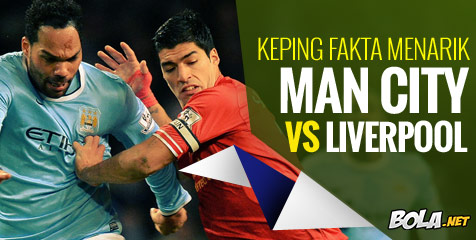 Kepingan Fakta Menarik Man City vs Liverpool