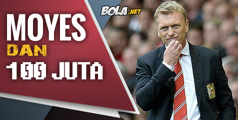 Moyes dan Dana Belanja 100 Juta Pound Moyes dan Dana Belanja 100 Juta Pound