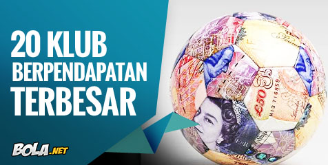 20 Klub Dengan Pendapatan Terbesar Musim Lalu