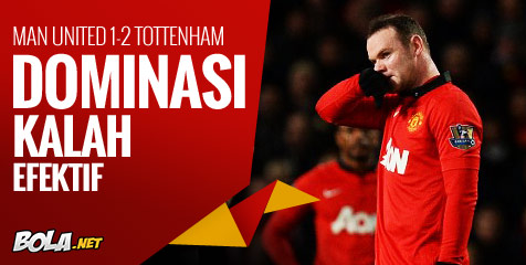 ANALISIS: Man United 1-2 Tottenham, Dominasi Kalah Efektif