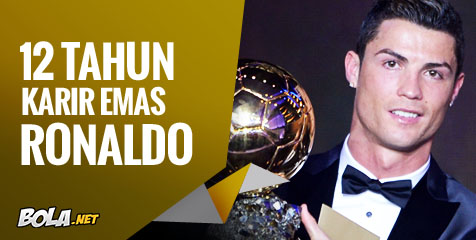 Napak Tilas 12 Tahun Perjalanan Karir Cristiano Ronaldo