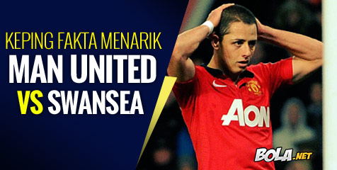 Kepingan Fakta Menarik United vs Swansea di FA Cup