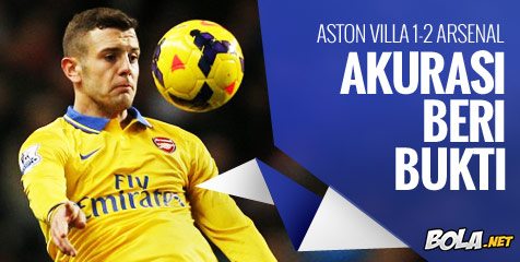 ANALISIS: Aston Villa vs Arsenal, Akurasi Berikan Bukti