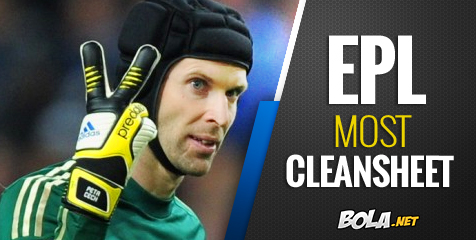 Barisan Kiper Dengan Rekor Cleansheet Terbanyak di EPL