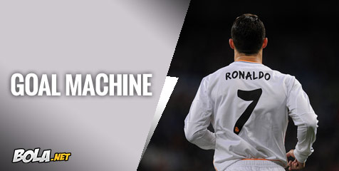 20 Target Favorit Cristiano Ronaldo