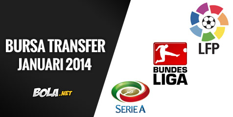 Transfer Januari 2014 La Liga, Bundesliga, Serie A